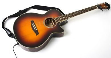 Can You Play an Electric Acoustic Guitar Without an Amp
