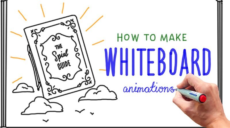white board animation