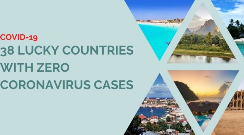 38 Lucky Countries With Zero Coronavirus Cases