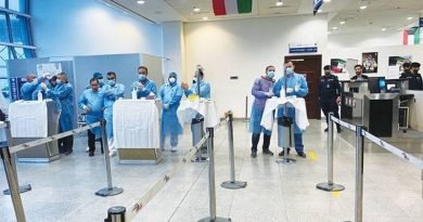Coronavirus in Kuwait all latest News