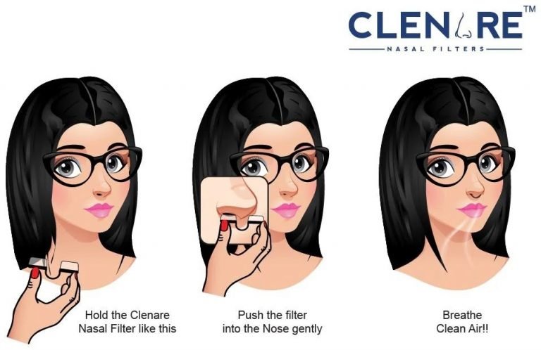 Difference between Dust Mask and Nose Filter - Which is better