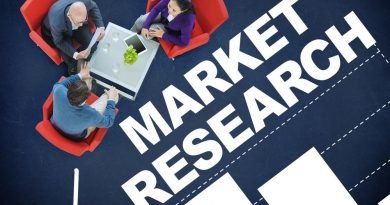 Importance of market research before starting a new business