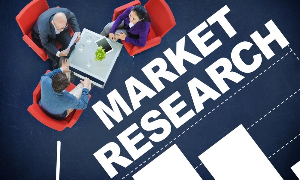 Importance of market research before starting a new business