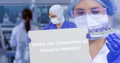 Where can Coronavirus be tested in Pakistan Complete details with phone numbers