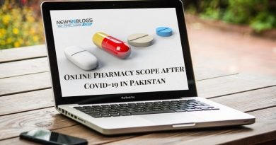 Online Pharmacy scope after Covid-19 in Pakistan
