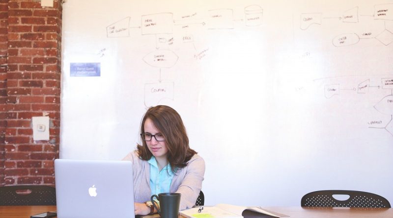 What To Do Before Launching a Startup