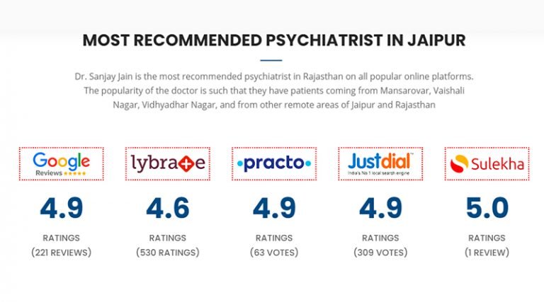 Most Recomended psychologist in jaipur
