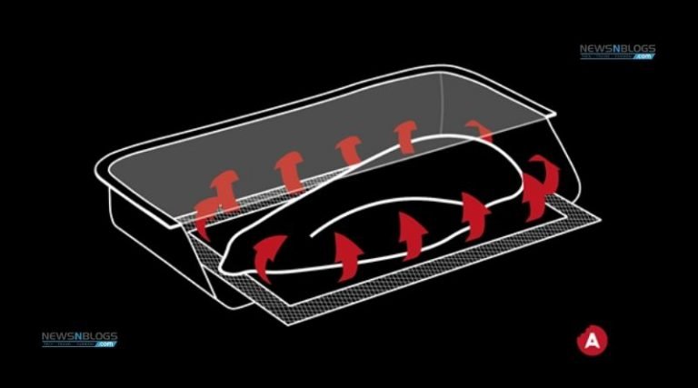 What exactly is smart packaging