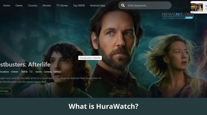 What is HuraWatch?