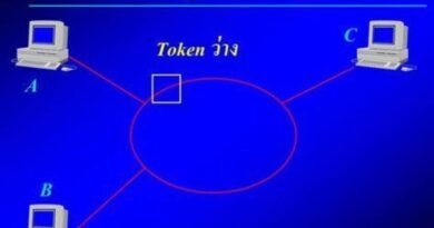 What is Access Protocol and Is the ACS token worthy of Investment.jpg