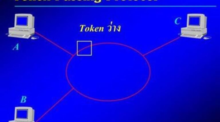 What is Access Protocol and Is the ACS token worthy of Investment.jpg