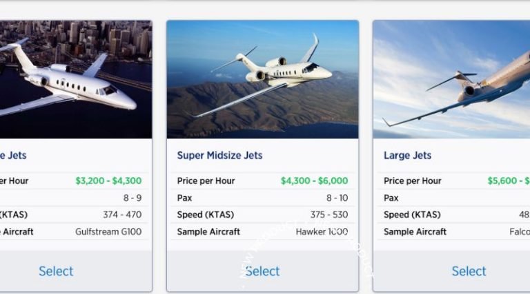 Comprehensive Guide to Private Jet Rental Costs