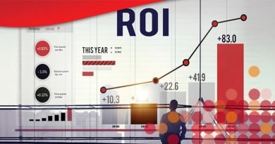 Increase ROI with Maintenance Software