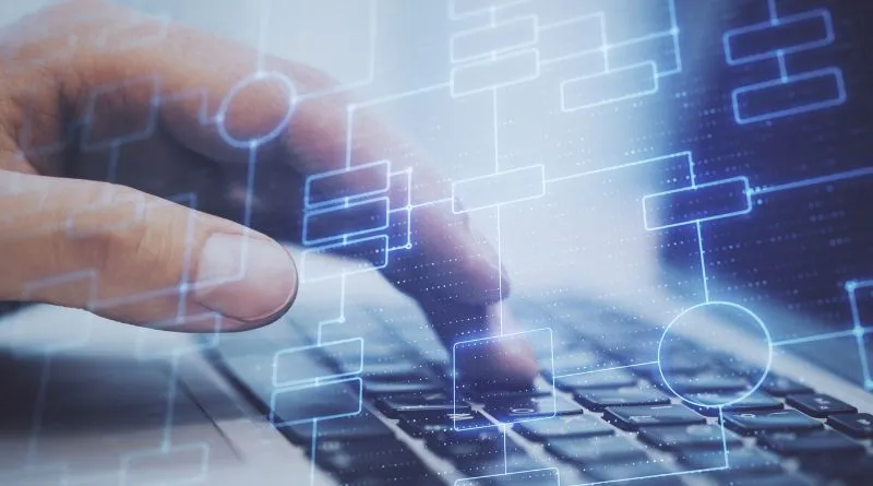 Fleet management software development