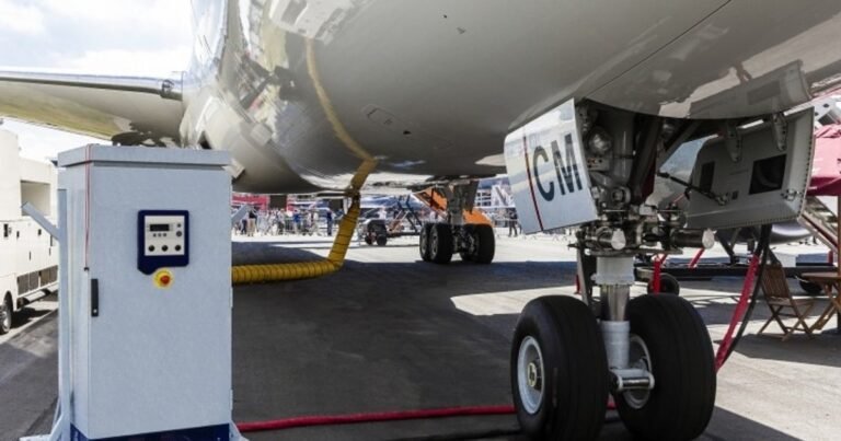 Ground Power Unit (GPU) Market