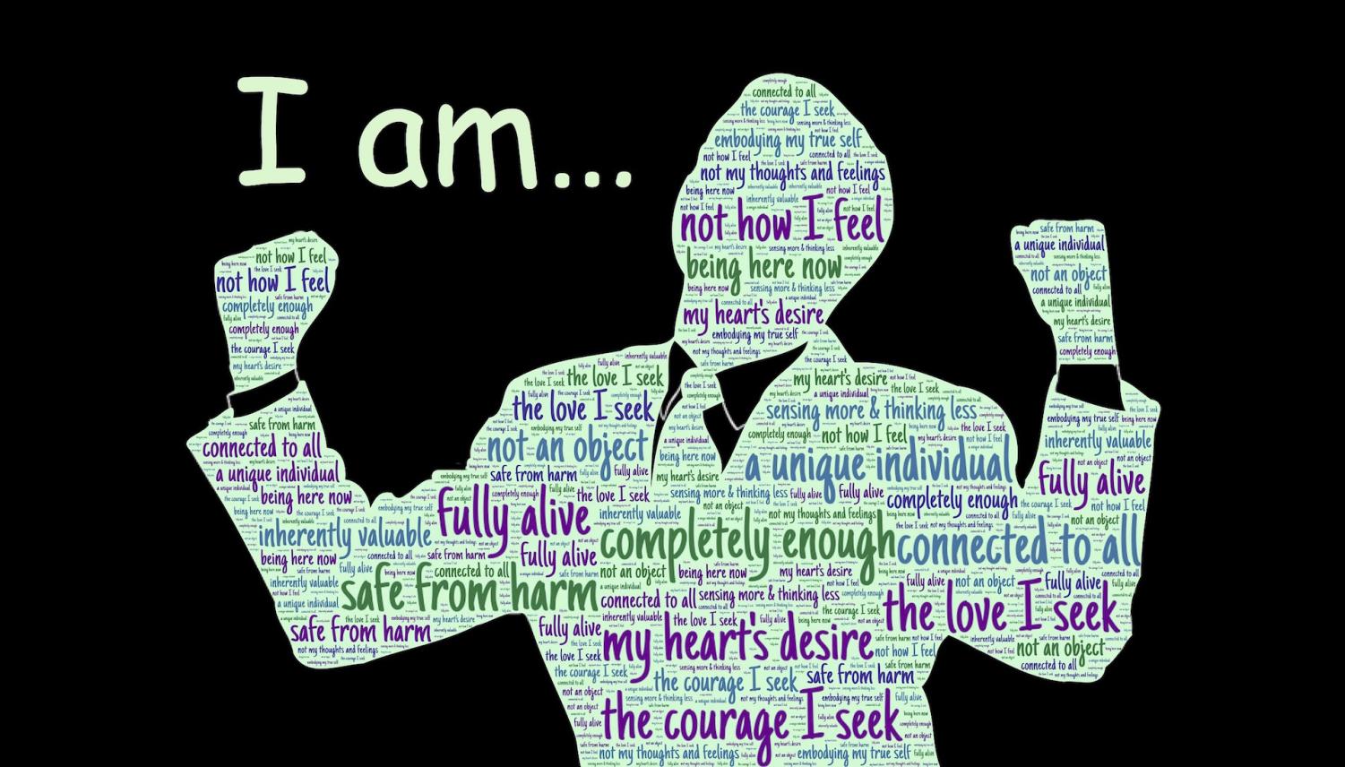 Identity