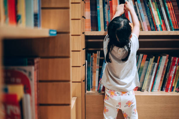 Develop Good Study Habits