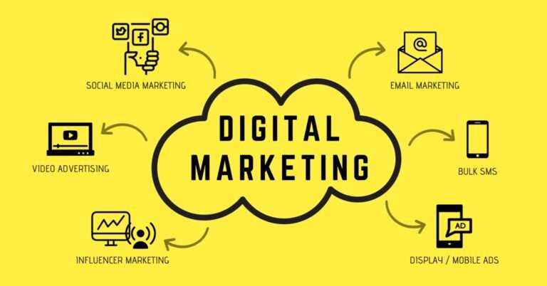 Digital Marketing